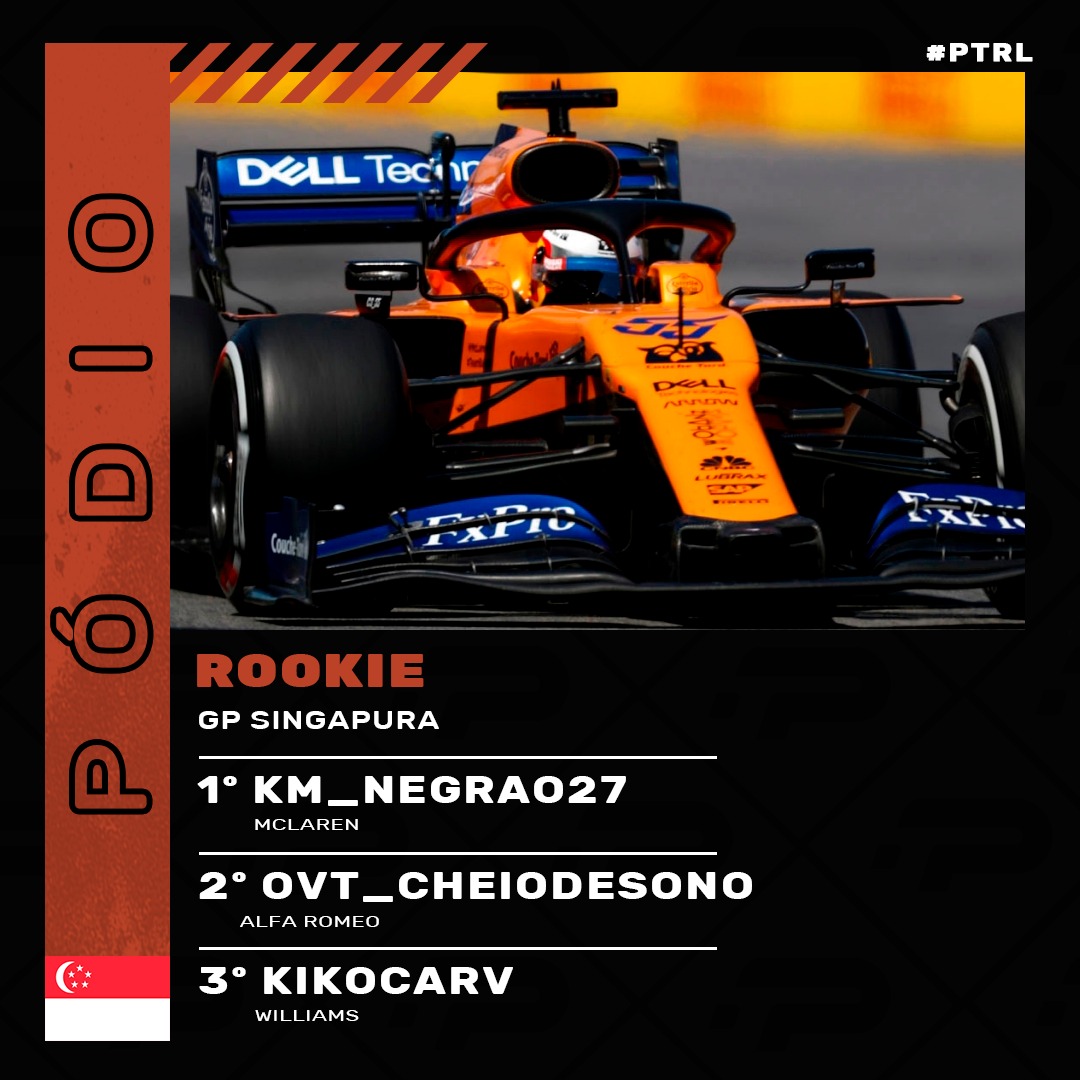 ptracingleague's tweet photo. 🥇🥈🥉 PÓDIOS DA SEMANA - PS 🥉🥈🥇
E estes são os pódios da semana do GP - SINGAPURA!
#PTRL #F1 #F1LEAGUE #PC #ULTIMATE #TEMPORADA7 #SEASON7 #RTP #RTPARENA #SIMRACINGCOIN #E2TECH https://t.co/TKcopZsvQx