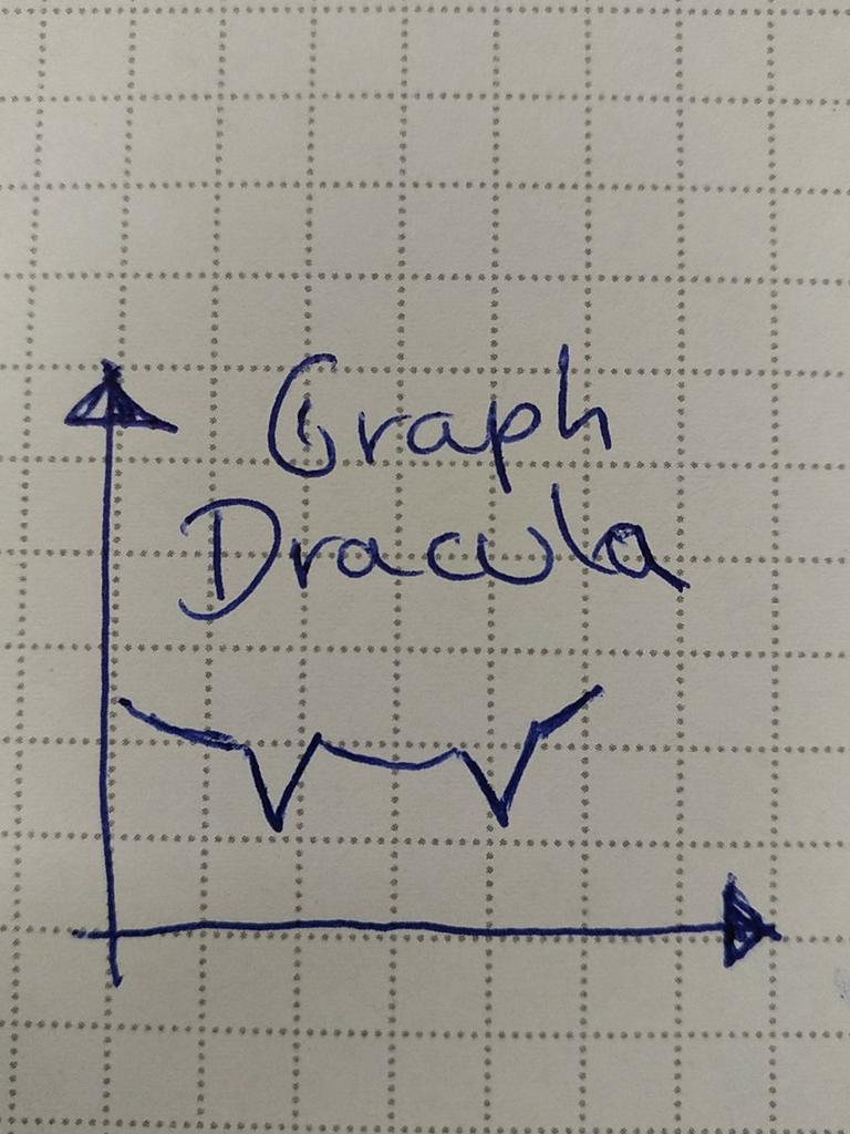 Ihr habt es nicht anders gewollt, schönes Wochenende!