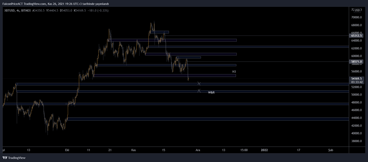 FalconPriceACT tweet picture