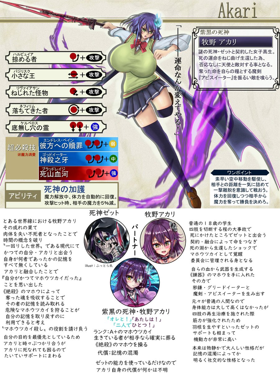 牧野アカリは、最初は普通の大人しい地味な子だったんです。
でも1年目に思いつきで描いたバトルっぽい絵をキッカケに闇が目覚め、死神ゼットの存在・異能力者マホウツカイとしての設定が作られ、魔剣を振り回して闘う子になってしまった。 