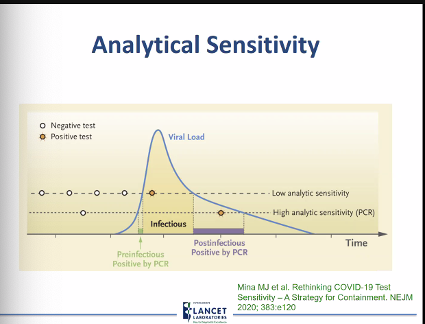 African Viral Care Society tweet media