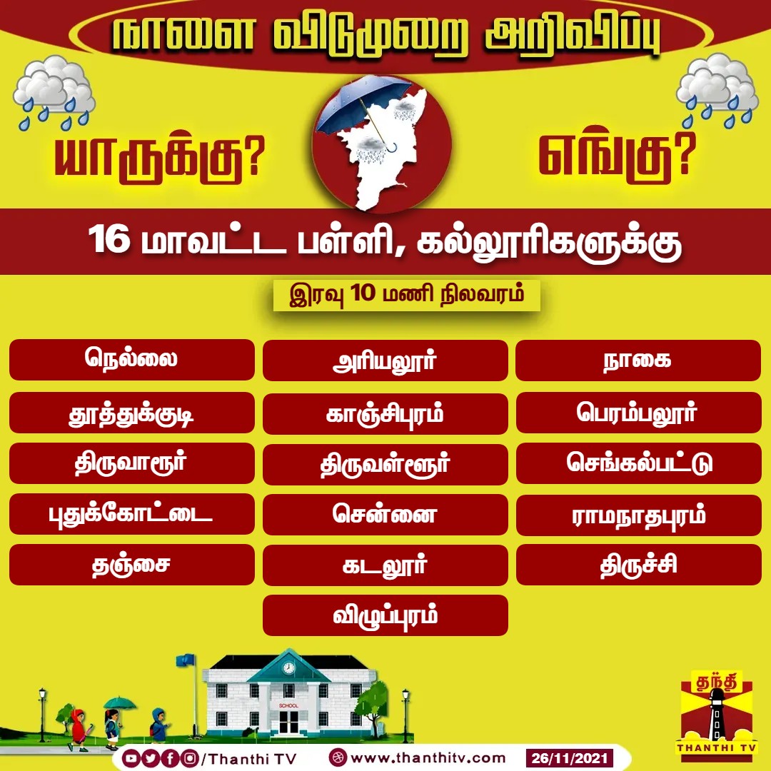 ThanthiTV's tweet photo. பள்ளி, கல்லூரிகளுக்கு விடுமுறை - மாவட்ட வாரியாக

#SchoolCollegeLeave #Rainfall #TNRain #TNWeatherUpdates https://t.co/jG9DDWIT95