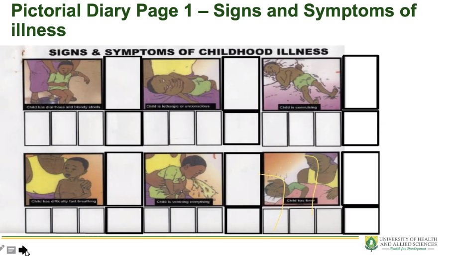 iCHORDS (@ichords_cop) on Twitter photo "A Pictoral Diary enables literate and non-literate caregivers to effectively document and communicate..."
The use of the diaries has been found to minimize issues related to recall.
<a href="/DrEvelynAnsah/">Evelyn Ansah</a> #CCGH2021
#ResearchMethods #NTDs #ResearchTools "A Pictoral Diary enables literate and non-literate caregivers to effectively document and communicate..."
The use of the diaries has been found to minimize issues related to recall.
<a href="/DrEvelynAnsah/">Evelyn Ansah</a> #CCGH2021
#ResearchMethods #NTDs #ResearchTools
