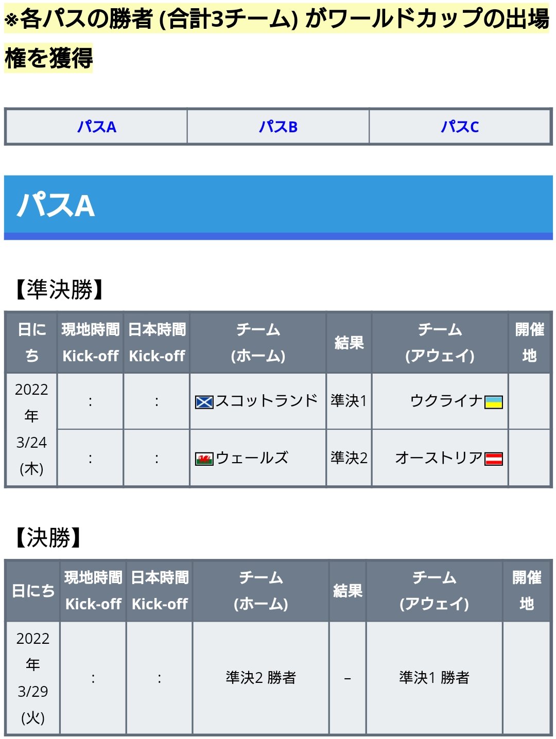 ヨーロッパ予選 Twitter Search Twitter