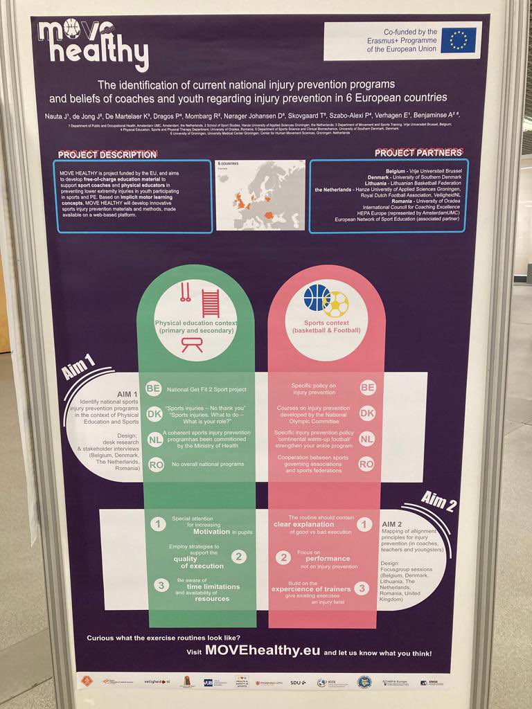 Here it is! Our poster at #IOCprev2021 on belief of coaches &amp; youth on current #injury #prevention programs. What do THEY think 🙄🤔?

<a href="/EUErasmusPlus/">Erasmus+</a>