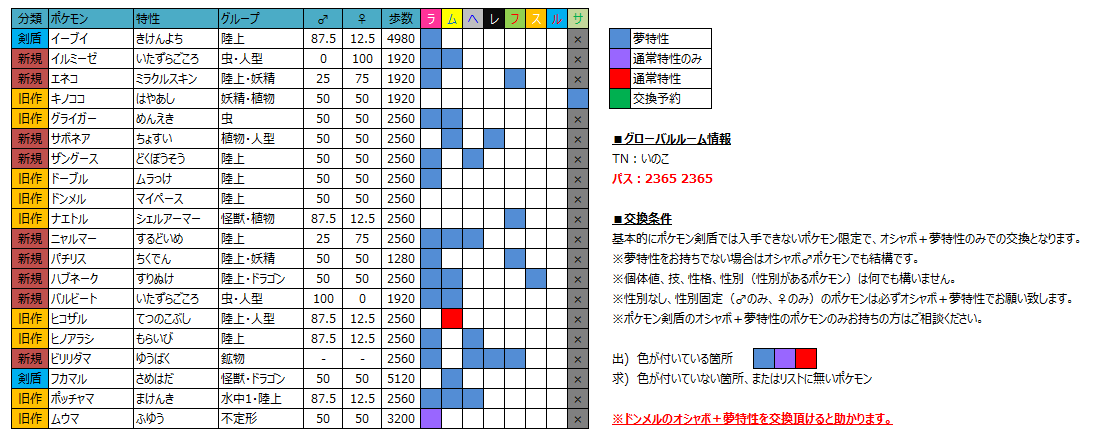 いのこ Inoco55 Twitter いのこ Inoco55 Twitter