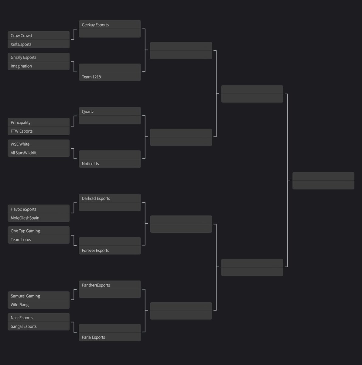 Algumas equipas portuguesas mostram que a scene em Portugal está forte e tentam hoje a sua sorte lá fora !! <a href="/PantherseSportt/">PANTHERS ESPORTS</a> <a href="/havocesportspt/">Havoc Esports</a> e <a href="/ftwesports/">FTW | For The Win Esports</a> jogam hoje a partir das 17h na <a href="/MeseeksWildRift/">Meseeks Mobile GO - Wild Rift</a> ! Força Portugal  🇵🇹