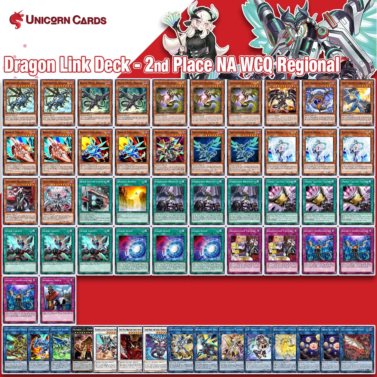 Dragon Link Deck: * Alternate Universes North America World Championship  Qualifiers Regional - November 14th 2021 * Placement: 2nd Place *  Creator: Jim Do https://t.co/4uWUs9qau5 #YuGiOh #yugiohcards  #yugiohcommunity #yugiohcollection ...
