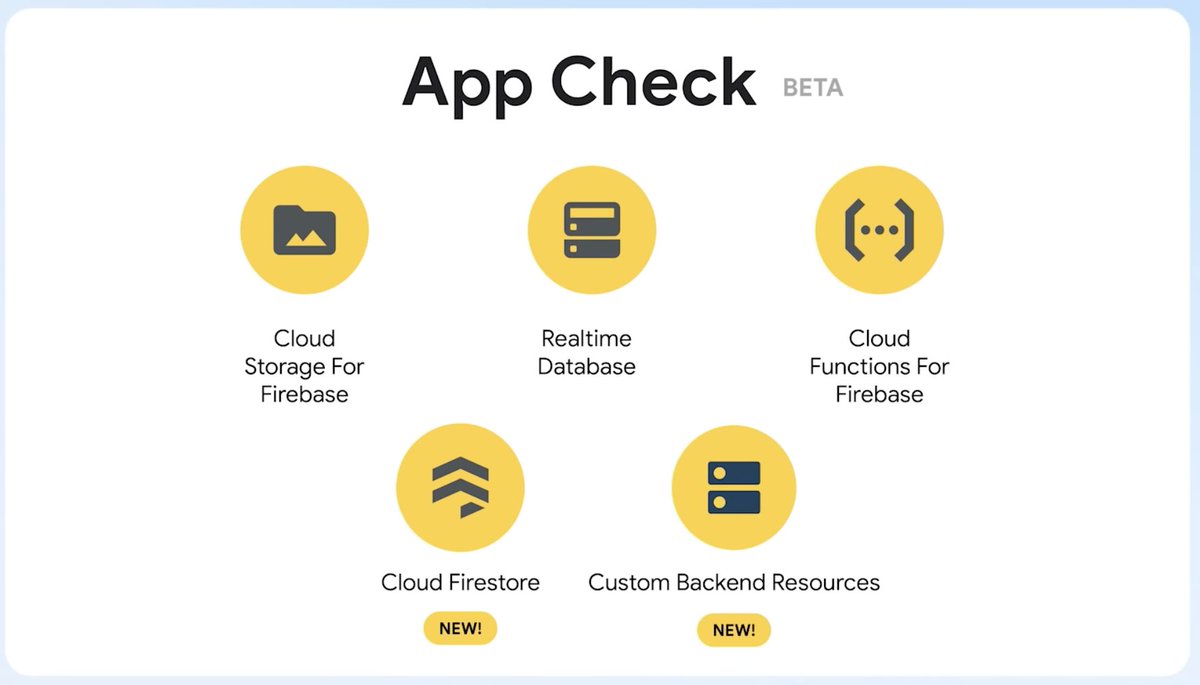 Check app перевод. Check app перевод