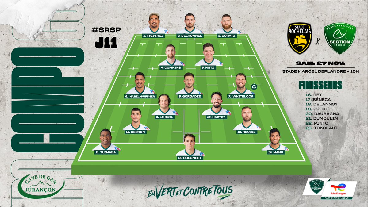 𝑳𝒂 𝒄𝒐𝒎𝒑𝒐

🏉 Les Vert et Blanc affrontent le <a href="/staderochelais/">Stade Rochelais</a> ce samedi à 15h ! La <a href="/CaveJurancon/">La Cave de Jurançon</a> vous présente la composition des Béarnais.

#SRSP #TOP14 #HonhaSection #EnVertEtContreTous