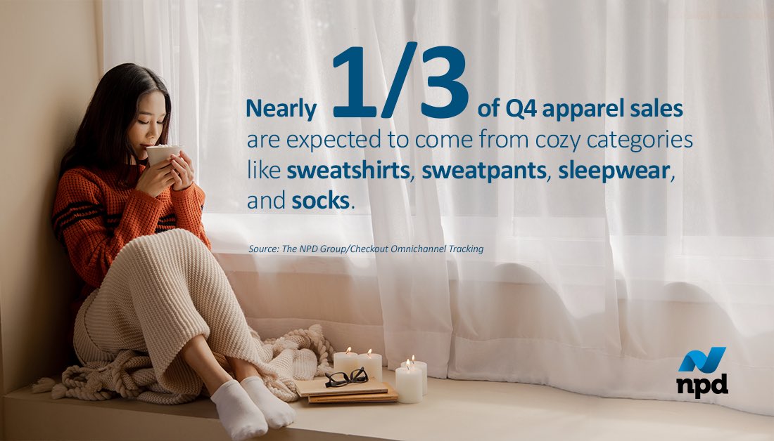 Received lots of early morning texts for pjs, socks, and fleece today! Cozy still dominates holiday apparel gifting. #NPDHoliday <a href="/npdgroup/">The NPD Group</a> <a href="/KristenClassi/">Kristen Classi Zummo</a>