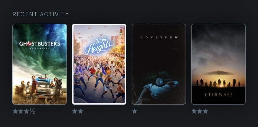 alexwshep's tweet photo. @letterboxd https://t.co/sGSiukxTcO