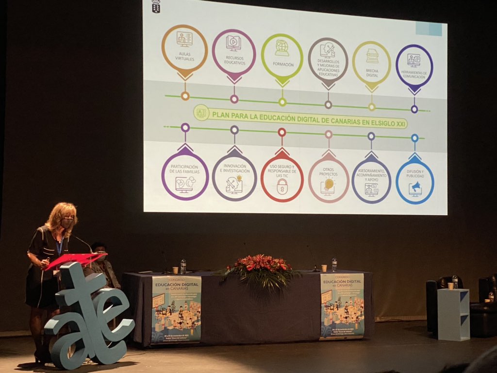 andy_marrero's tweet photo. Disfrutando del CONGRESO EDUCACIÓN DIGITAL en CANARIAS
Transformando la educación para el s. XXI: pedagogía + tecnología + espacios inspiradores#canariaseducacion2021  
#canariaseducacion2021           @epincarr @NayraHdezAcosta @luztekno @_MarioRCastillo https://t.co/QrODli5GAs