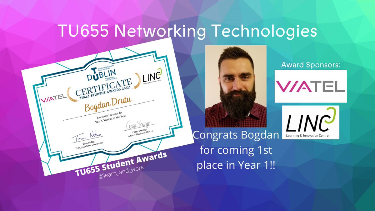 Learn+Work Programme - TU Dublin tweet media