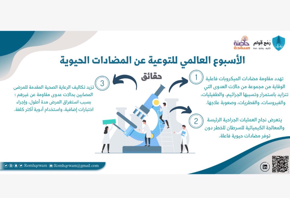 RomhQewam's tweet photo. تعرف على اضرار الافراط في تناول #المضادات_الحيوية 💊 https://t.co/gAD4EAHyDE
