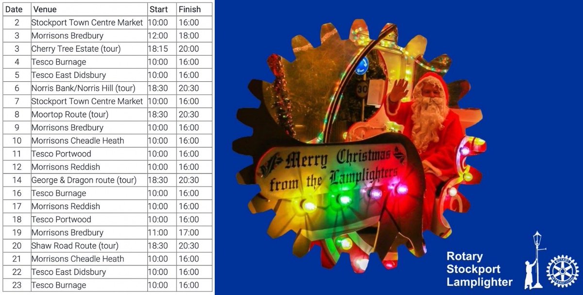 Only a week to go before Santa arrives in Stockport .