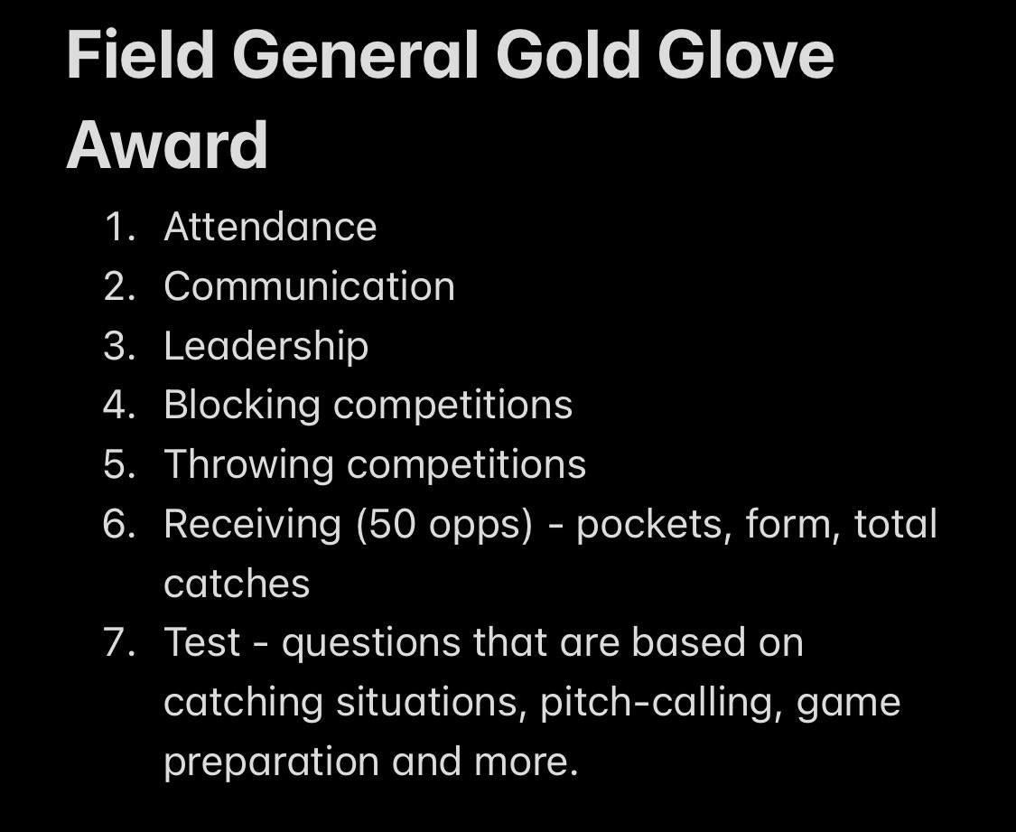 goodrocatching's tweet image. You should NOT have to incentivize players  nor be the one to set their own goals. But, no competition - no progress. Excited to announce to our guys the Field General Gold Glove Award. Handed out monthly to the Catcher that displays, executes certain criteria &amp;amp; exemplifies…