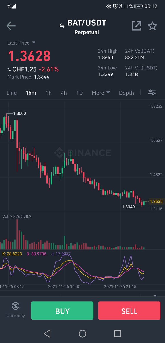 tradeblunt tweet media