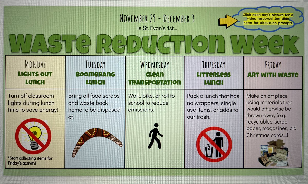 Mr. Iantorno's Class (@mr_iantorno) on Twitter photo Attention Eagles, next week is “Waste Reduction Week”. December initiatives have been updated online and sorting tongs have been distributed to all classes. Please follow the weekly schedule to keep track of the daily initiatives we will be completing. #ecoeagles <a href="/St_EVAN_Caledon/">St. Evan Catholic Elementary School</a> Attention Eagles, next week is “Waste Reduction Week”. December initiatives have been updated online and sorting tongs have been distributed to all classes. Please follow the weekly schedule to keep track of the daily initiatives we will be completing. #ecoeagles <a href="/St_EVAN_Caledon/">St. Evan Catholic Elementary School</a>