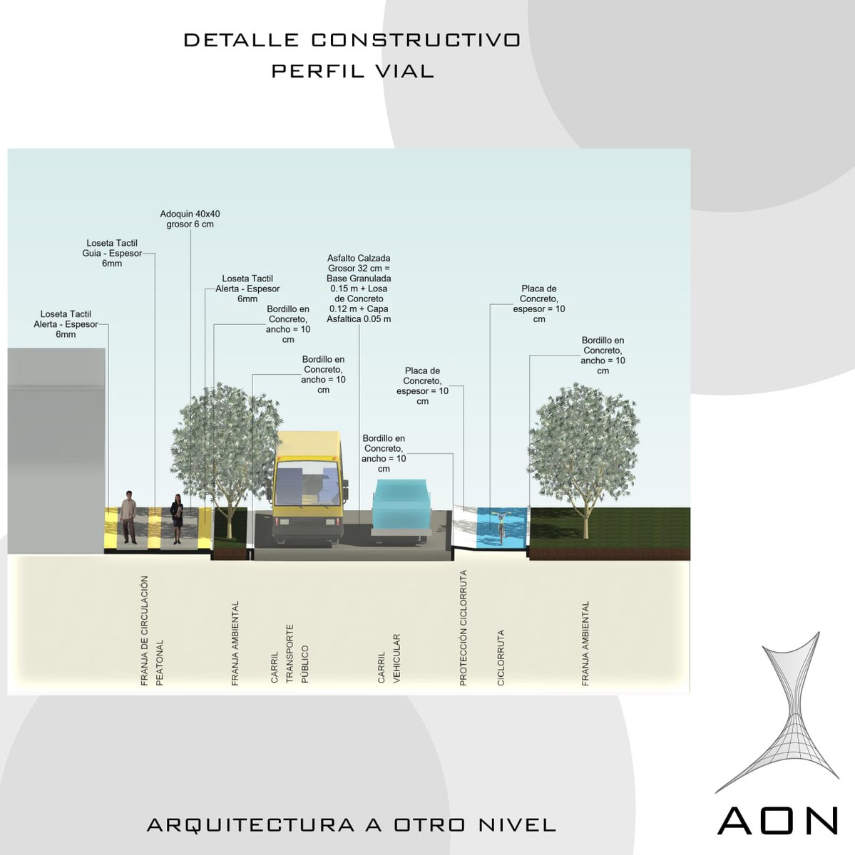 _ARQaon's tweet photo. Modelado Urbano de un Perfil Vial en Revit 
#RevitMep #RevitEstructuras  #RevitBim #RevitArquitectura #Revit https://t.co/rRHopNAdhr