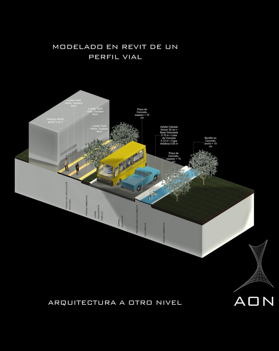 _ARQaon's tweet photo. Modelado Urbano de un Perfil Vial en Revit 
#RevitMep #RevitEstructuras  #RevitBim #RevitArquitectura #Revit https://t.co/rRHopNAdhr