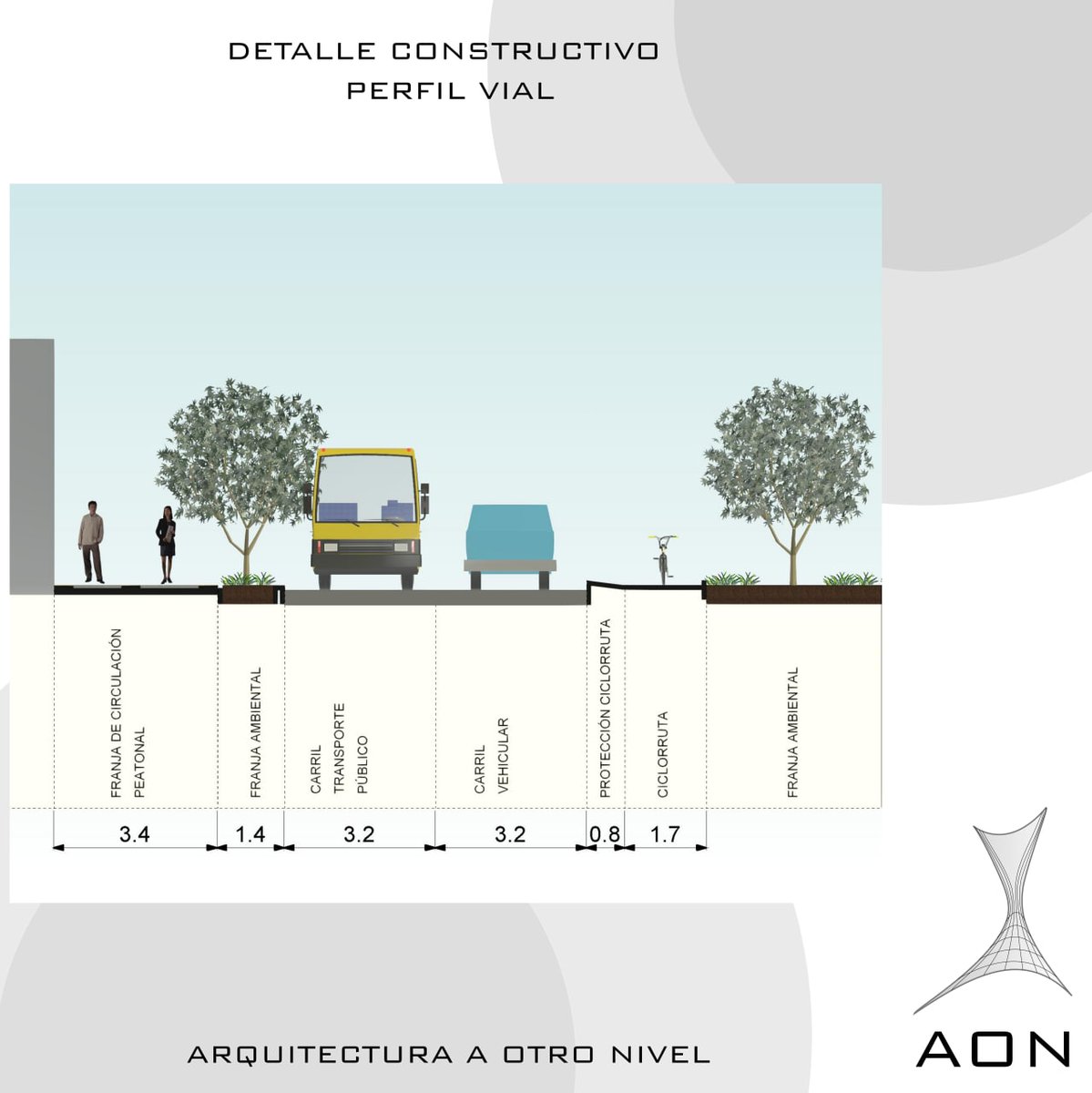 _ARQaon's tweet photo. Modelado Urbano de un Perfil Vial en Revit 
#RevitMep #RevitEstructuras  #RevitBim #RevitArquitectura #Revit https://t.co/rRHopNAdhr
