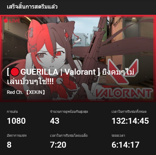 Red_Fartear's tweet photo. ขอตั้งชื่อไลฟ์วันนี้ว่า How to เก็บชั่วโมงยังไงให้ครบในไลฟืเดียวค่ะ555555555
ขอบคุณทุกๆคนที่เข้ามาดุแล้วก็เข้ามาเล่นกับเรดในวันนี้มากๆเลยนะคะะ ไว้มาเจอกันใหม่ในวาโลวันหน้า! ฝันดีแมวมีแซลม่องค่าาาา////
#RedFLive https://t.co/9lVZLG2mLh