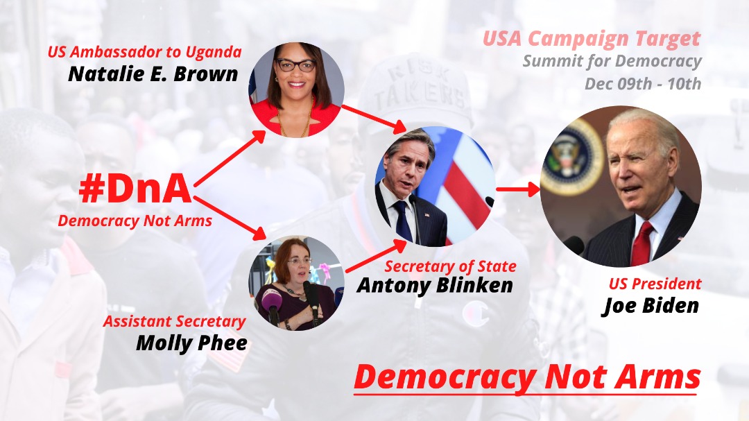 Democracy Not Arms 
Ugandans across the globe, have decided to come together to send a last very STRONG message to all the foreign powers: USA, UK &amp; EU for supporting the dictator <a href="/KagutaMuseveni/">Yoweri K Museveni</a>.
'ENOUGH IS ENOUGH'
#DnA
#NoMore
#Spiderweb
<a href="/SecBlinken/">Secretary Antony Blinken</a>
<a href="/Gnatalie23/">Natalie E. Brown</a>
<a href="/StateDept/">Department of State</a>