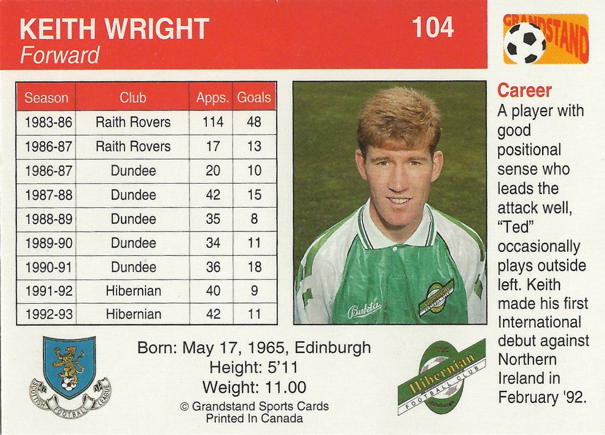 ScotsFootyCards's tweet photo. #KeithWright #Hibs #Grandstand 1993 https://t.co/LCPTQZgENT