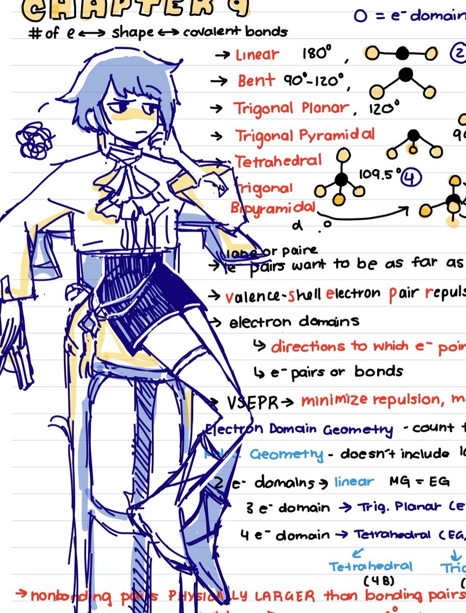 doodling some #xingqiu in my chem notes…he is not amused 