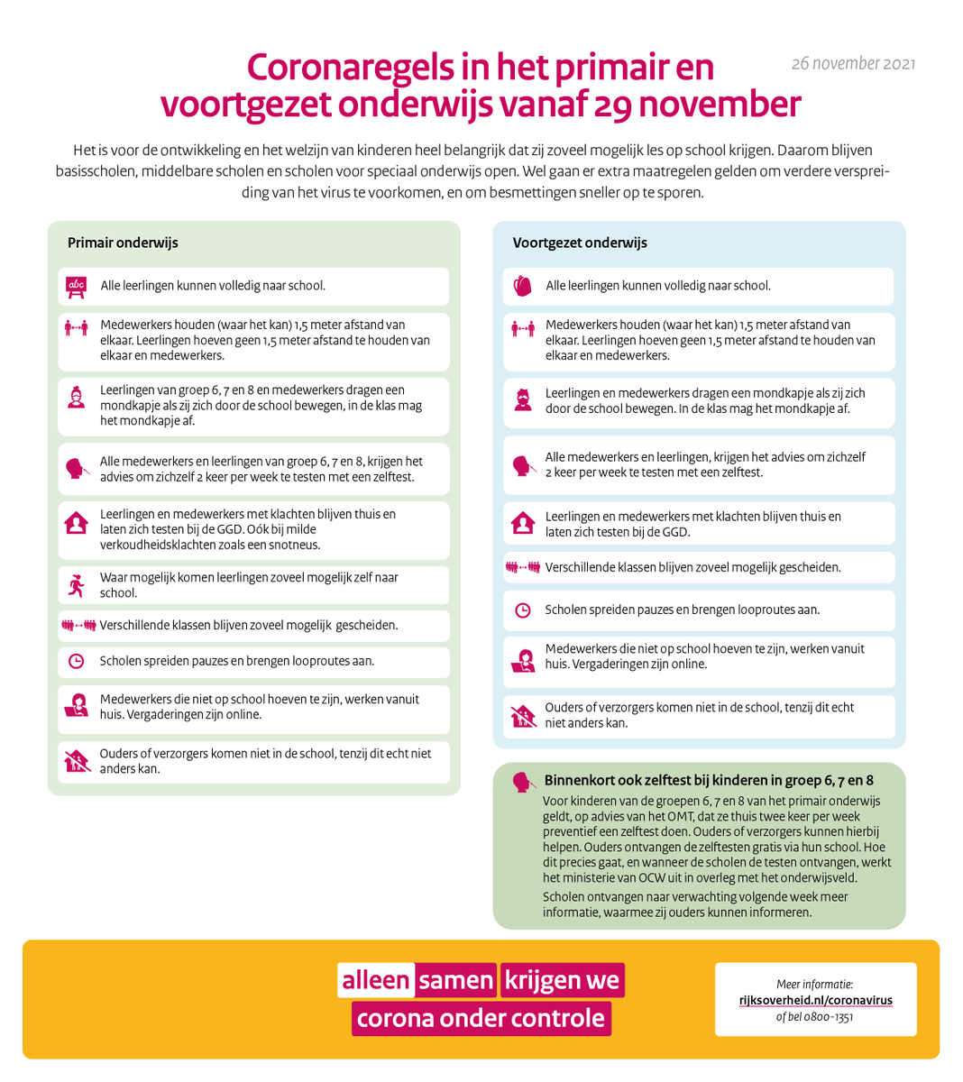 Het is voor de ontwikkeling en het welzijn van kinderen heel belangrijk dat zij zoveel mogelijk les op school krijgen. Daarom blijven basisscholen, middelbare scholen en scholen voor speciaal onderwijs open. Wel gaan er extra maatregelen gelden
rijksoverheid.nl/actueel/nieuws…

#onderwijs