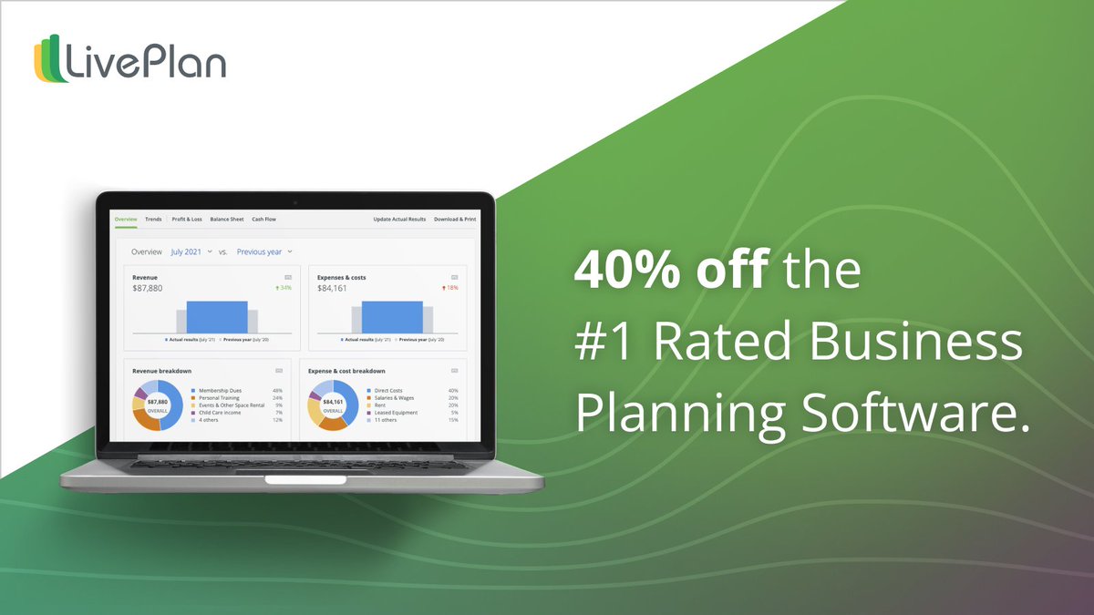 paloaltosoft's tweet photo. Give your entrepreneurial spirit the gift that keeps on giving– get 40% off of @liveplan business planning and financial management software today through 11/30.

Learn more: https://t.co/Svbu6THRF3

#cyberweek #smallbusiness #businessplanning https://t.co/Y85KT0KZKb