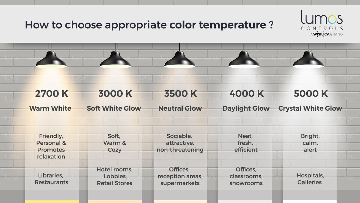 WiSilica tweet media