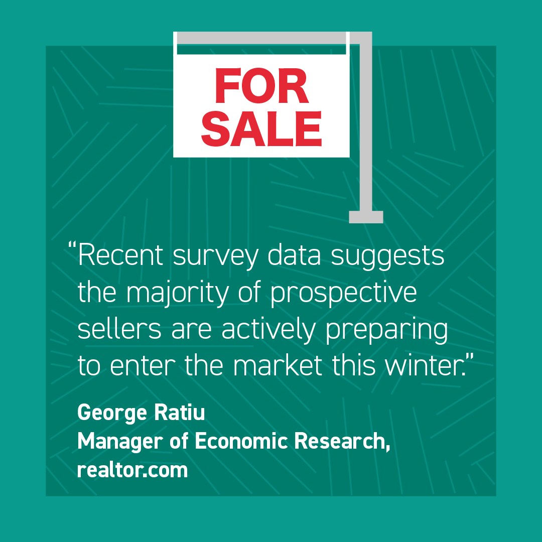 Some more information on the real estate market.

#opportunity #housingmarket #newlistings #househunting

Contact us. Buying or Selling - MAKE MOVING EASIER