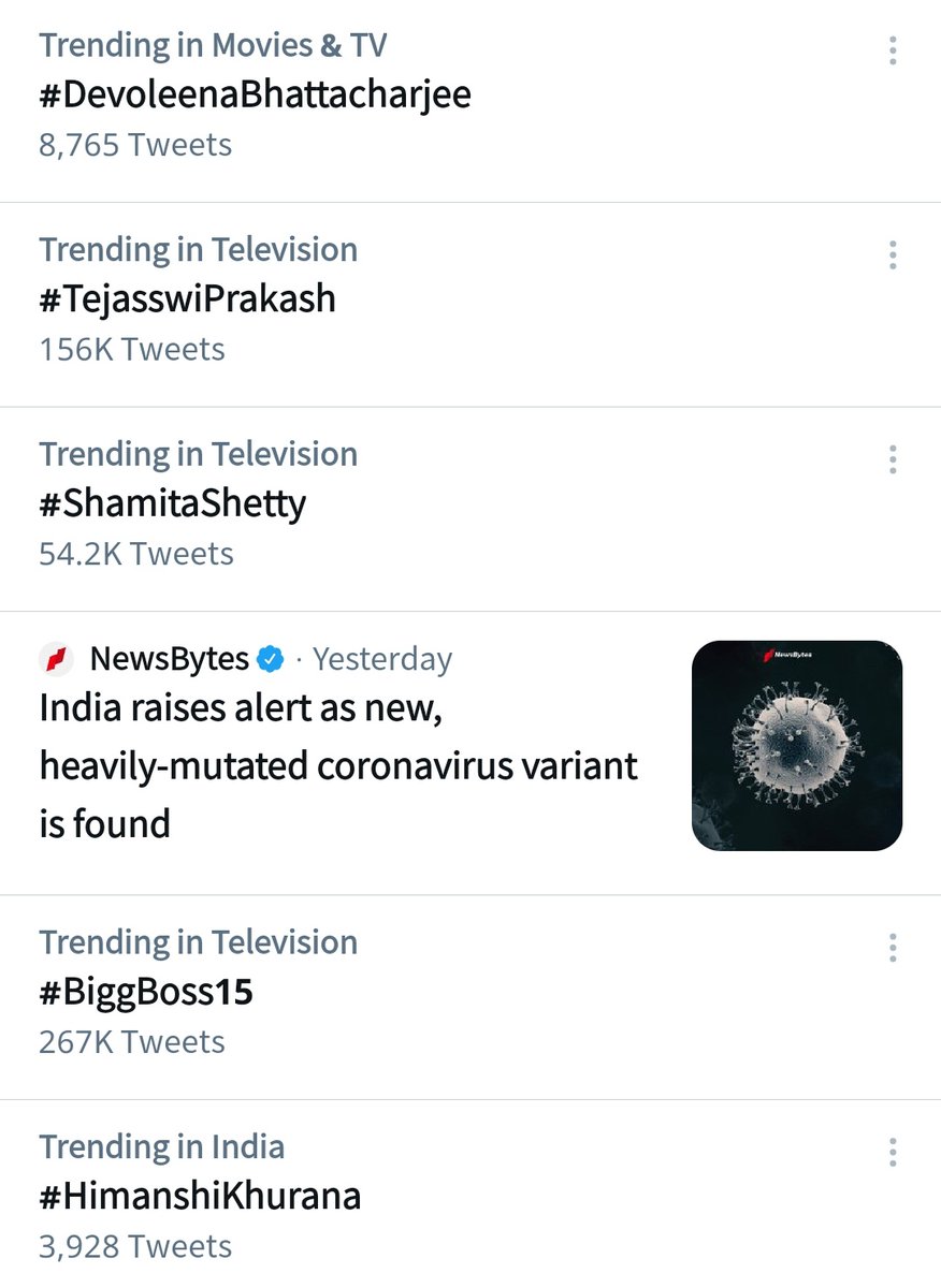 veerakunaparedy's tweet photo. And there she's 🧿❤️😇💥 @Devoleena_23 
#DevoleenaBhattacharjee is trending in Indian trends with almost 8,800+ tweets 
More power to youuuu @Devoleena_23 
#Devoleena #DevoleenaInBB15 @DevNaFC @OrmaxMedia https://t.co/OAlFp2ARKP
