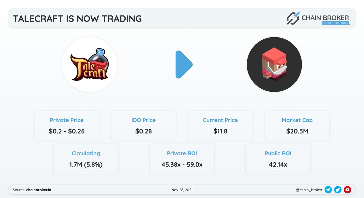 AVentures 🌄🔺 tweet media