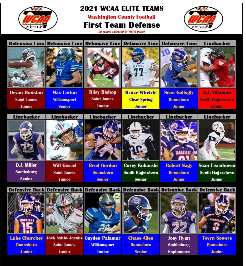 WashCoAthAssc's tweet photo. 2021 WCAA High School Football Awards 
Defense - First Team https://t.co/jQCBaCh6ln