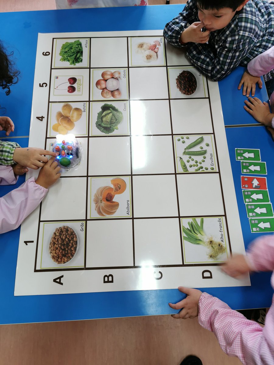 amansilha's tweet photo. CS activities in Kindergarten with Blue-bot. #Codeweek #Codeweekleadingteacher #MIEExpert https://t.co/l3IjXmIAae