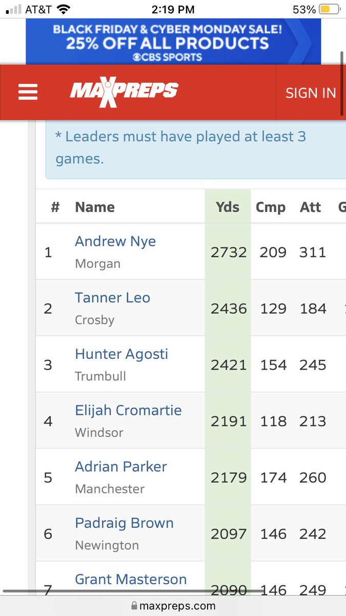 TannerLeo7's tweet photo. Finished second in the state in yards. Almost 2,500 yards on a 70 percent completion rate with 29 tds. This season was such a blessing @GameTimeCT @CoachScott98 @CrosbyFootball_ @CoachCaloFB @JonasRousseauSr https://t.co/Yhd06fqaYh