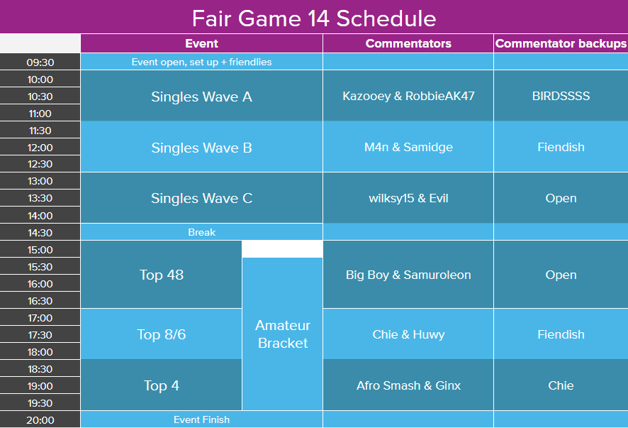 TeamFairGame's tweet photo. Fair Game 14 Commentary Schedule! Please let us know if there are any issues or clashes.

We didn't have too many people apply so there are a couple of open spots, please let us know if you are interested at the event! https://t.co/QIj7mMkKOc