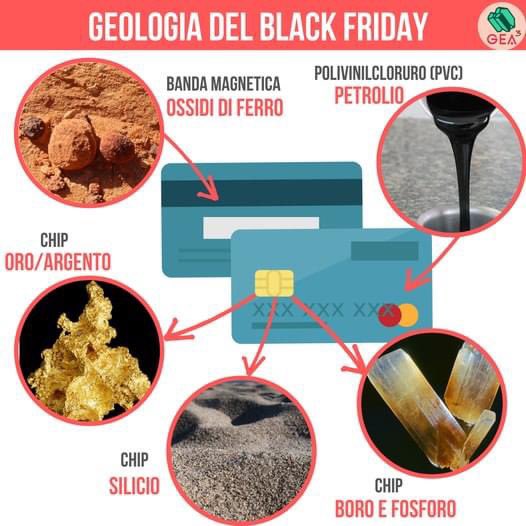 MartaCodeco's tweet photo. Inevitably raw materials are needed for everything! Happy Black Friday!!
#geology #metals #rawmaterials #economicgeology #BlackFriday

Credits:  https://t.co/LE7JWPYVPb https://t.co/v2LBb8bfch