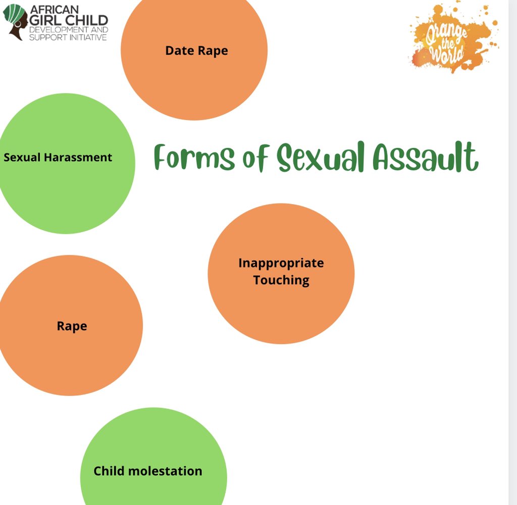 African Girl Child Dev. and Support Initiative tweet media