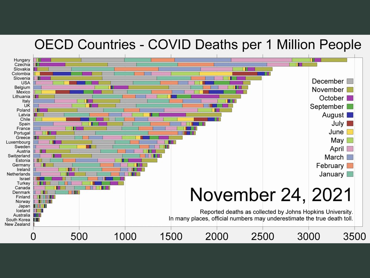 This bloody government.

What have they ever done for me?

Oh………