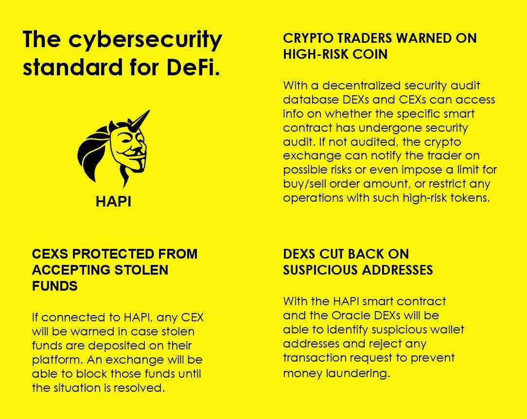 azazel_birsha's tweet image. For sure $HAPI protocol #SafeCex #SafeDex 25mil mc max supply 1mil tokens big partnerships @solana @NEARProtocol @HECO_Chain @XinFin_Official @0xPolygon @avalancheavax @ReefDeFi