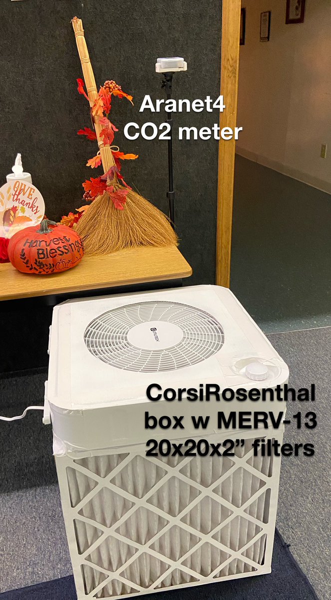 ChurchAndCovid's tweet photo. Family gathering
Corsi-Rosenthal box
Aranet4 CO2 meter
#corsirosenthalbox #CleanAirHolidays #CleanAirCube #covidco2
@CorsIAQ @JimRosenthal4 @AranetIoT @nalticx @CleanAirCrewOrg https://t.co/ssHvsrW8KB
