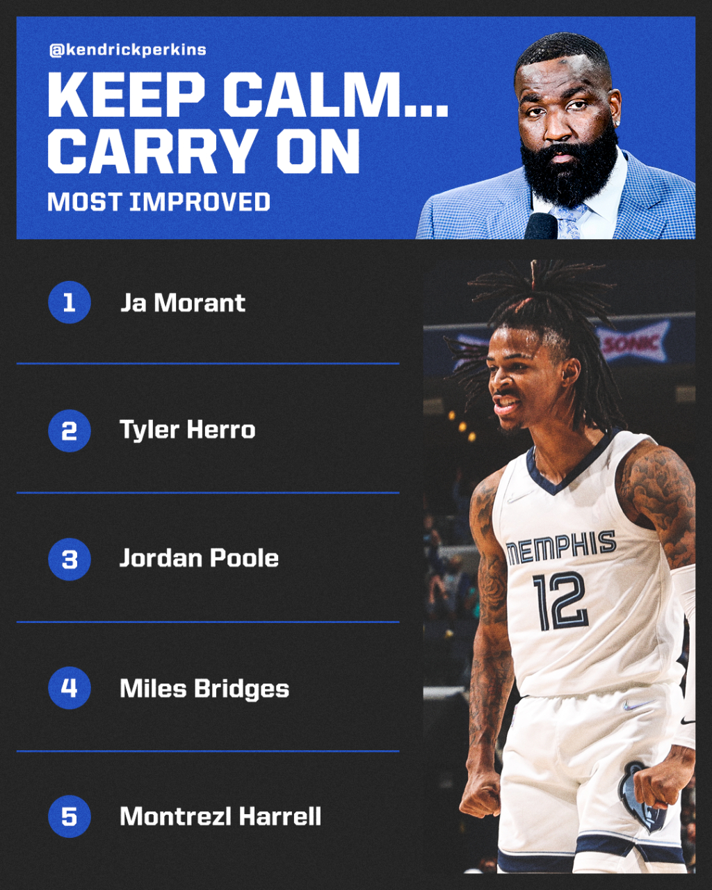 Kendrick perkins stats deals