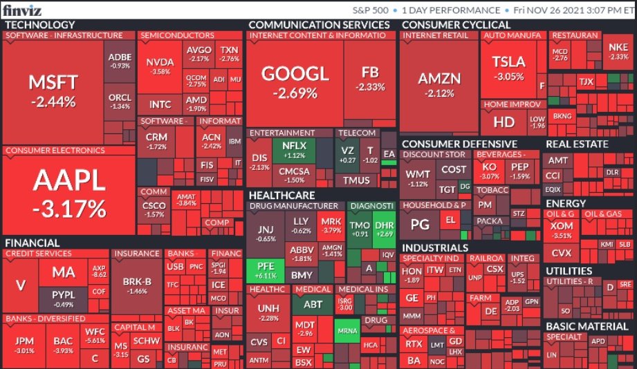 Dividenduck tweet media