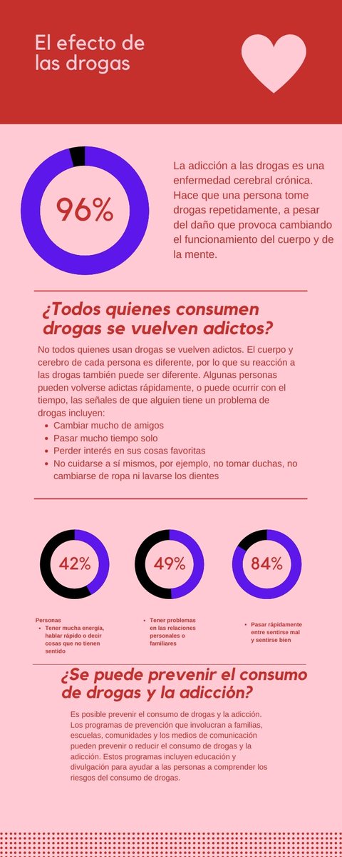 JavierGerardin1's tweet photo. https://t.co/Ojf0UIkemg
