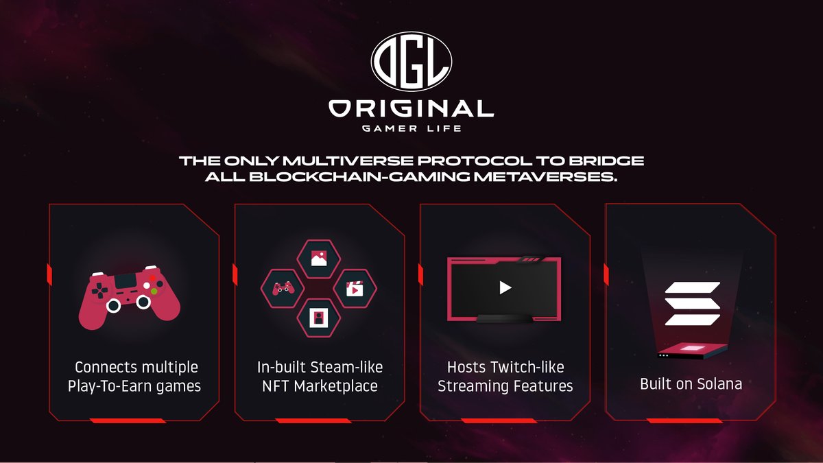 🎮OGL brings blockchain gaming to over 3 billion gamers 💬With #Play2Earn games. Steam-like NFT marketplace. Twitch-like streaming features 🌏The only #Solana #multiverse platform built to connect gaming #metaverses Follow $OGL. We’re changing gaming 👇bit.ly/3nSToG1