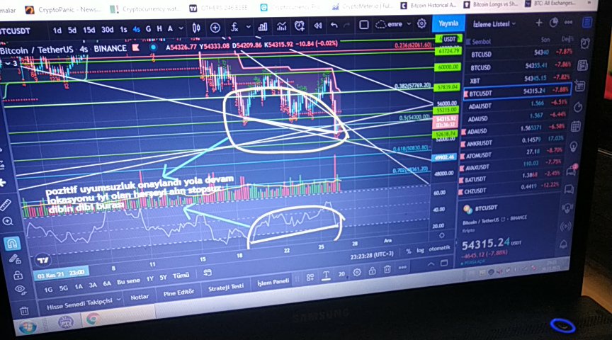 Dibin dibi yeni sycle hoş geldin fiyat 53500$
Tarihe dip not 5 yıl sonra görüşürüz.
